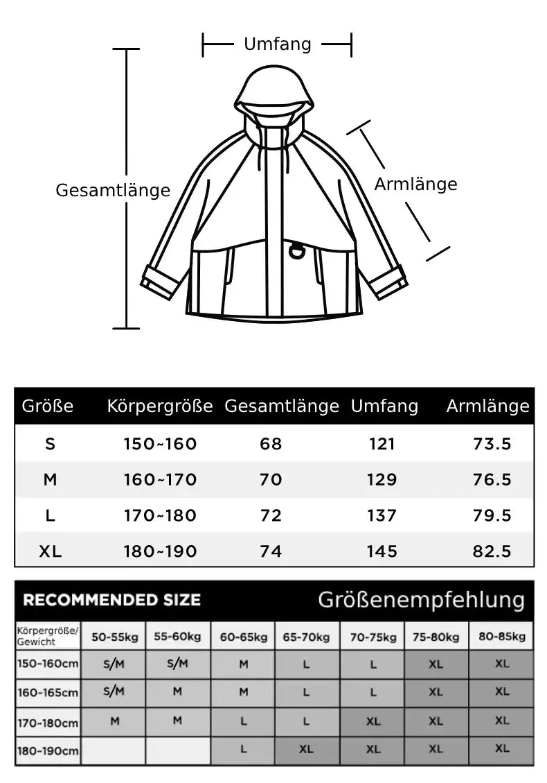 Maße Größentabelle für Regenjacke Damen Fahrrad