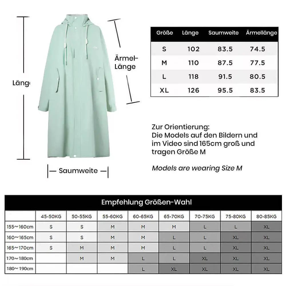 Größen Empfehlung für Regenmantel lang